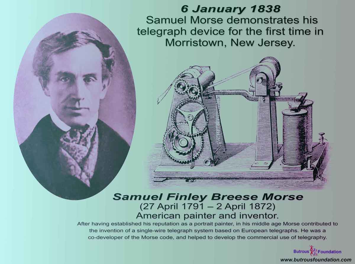 Samuel Morse and the Telegraph