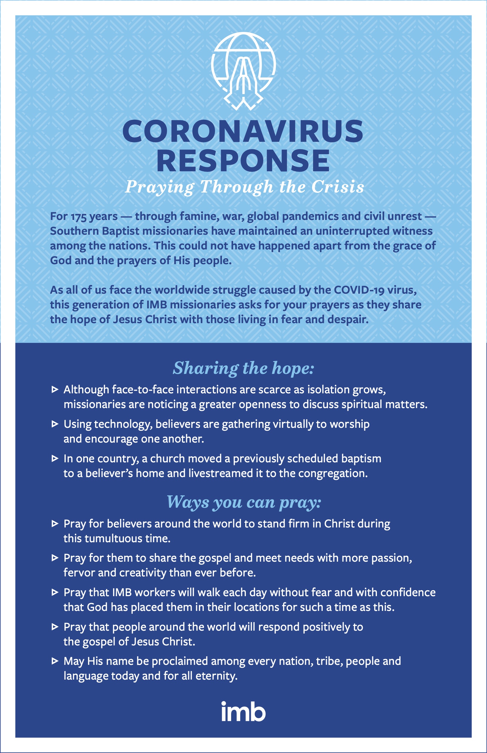 Coronavirus Response Prayer Guide