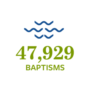 47,929 baptisms