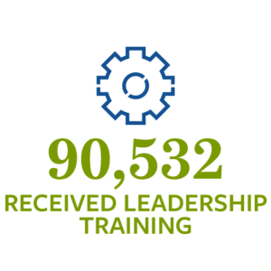 90,532 received leadership training