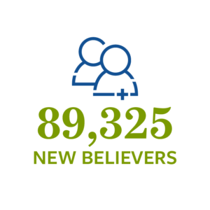 89,325 new believers