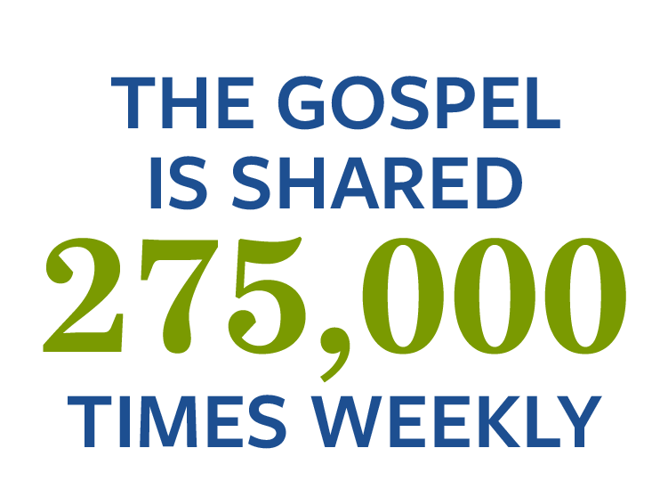 Infographic: The Gospel is shared 275,000 times weekly