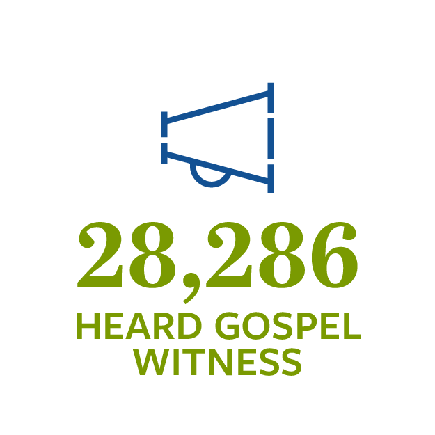 28,286 heard gospel witness