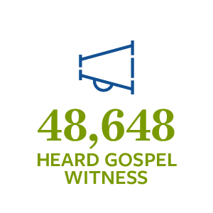 48,648 Heard Gospel Witness