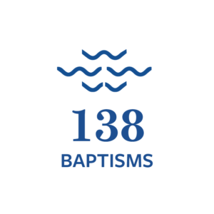 138 Baptisms of Deaf People in 2019
