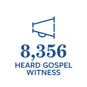 8,356 Deaf People heard a gospel witness in 2019