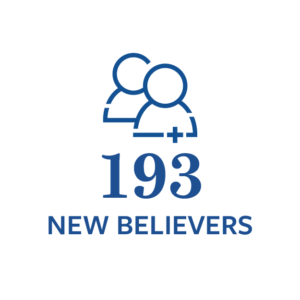 193 New Deaf Believers in 2019