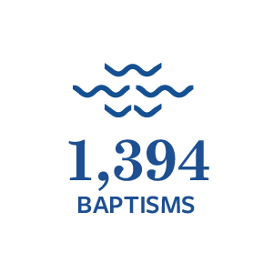 1,394 Baptisms
