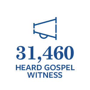 31,460 Heard Gospel Witness