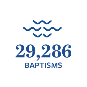 29,286 Baptisms
