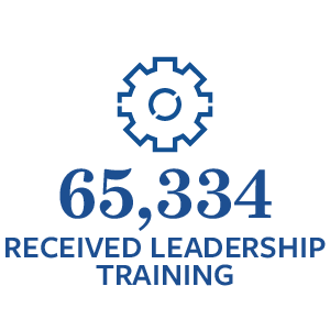 65,334 Received Leadership Training