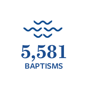 5,581 Baptisms