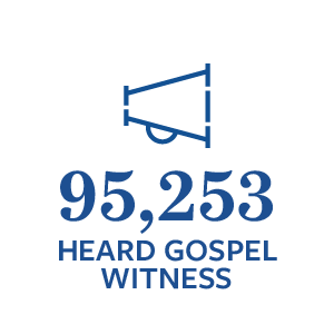 95,253 Heard Gospel Witness