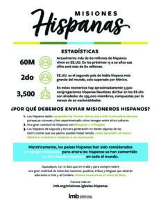 Fact Sheet in Spanish cover