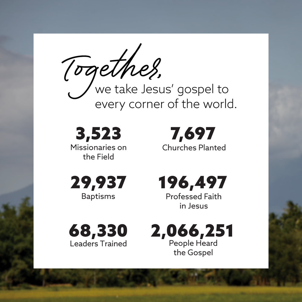 Lottie Moon 2025 Impact Social Media Kit – English